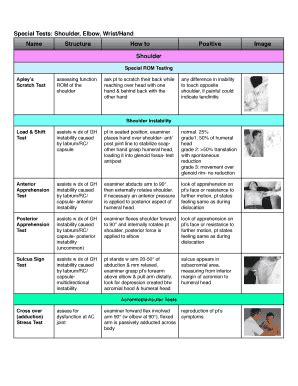 shoulder soft tissue tension test|shoulder special tests pdf.